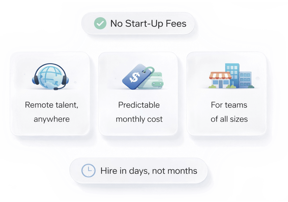 remote hiring is accessible and affordable